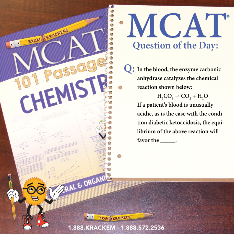 TopMCATScore tweet picture