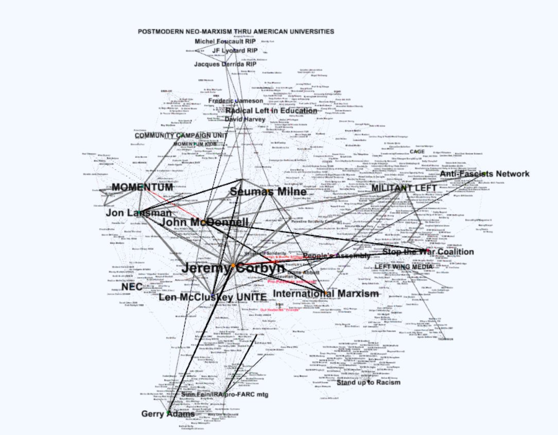 "Knowledge graphs and Chatbots — An analytical approach. bit.ly/2SU1SMe "