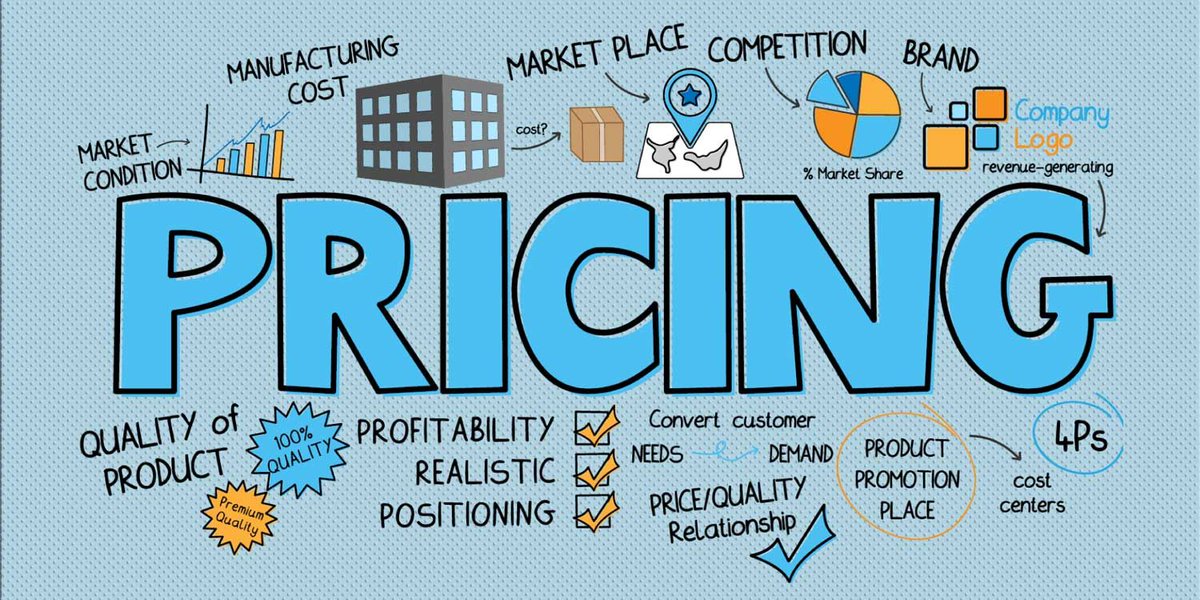 For some businesses impacted by #pricing disruption, it’s time to disrupt, or be disrupted. By <a href="/jacobvar/">Jacob Varghese</a> via <a href="/fusebill/">Stax Bill (formerly Fusebill)</a>  buff.ly/2qUro9Z #PricingStrategy