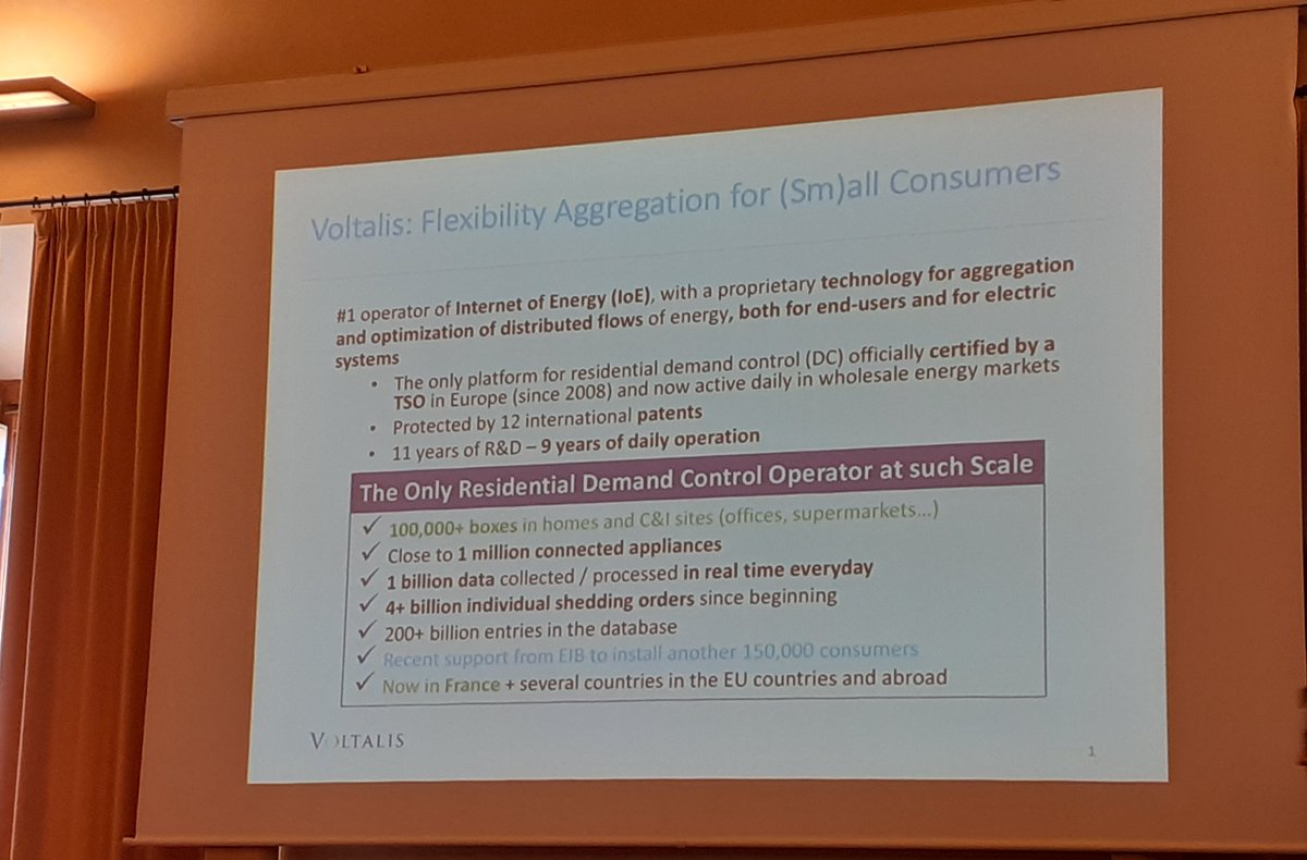 SchTim1's tweet photo. #FlexDemand
Voltalis (FR aggregator), interesting example of residential aggregation. "A difference between residential and com/ind consumers is that residential cons do not optimise their energy use. We do not necessarily always shift energy use, even better, we reduce it." https://t.co/nMZDkF6J7C
