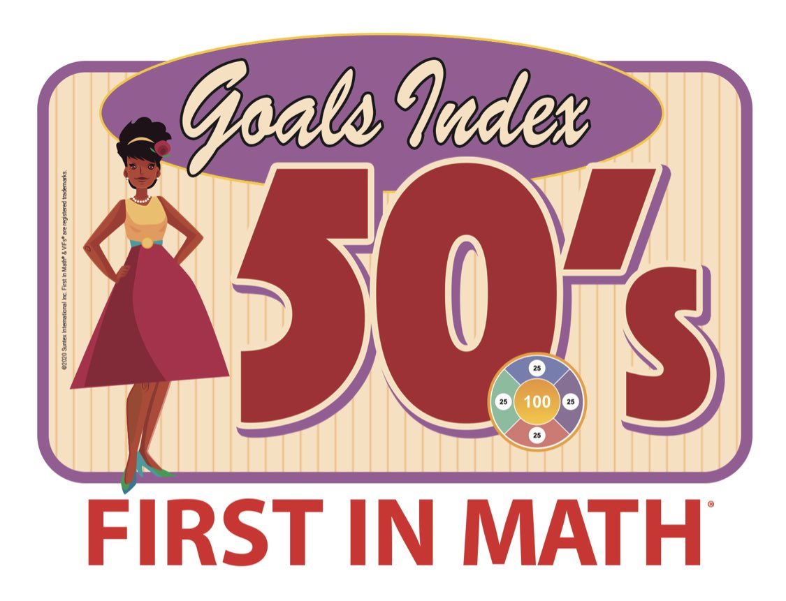 RobertSun24's tweet photo. NEW @FirstInMath Goals Index Wall of Fame. 

Colorful headers with a decades theme focuses achievement on Goals Index levels.

Move up and Dance into the 50’s https://t.co/rEpgtSub92