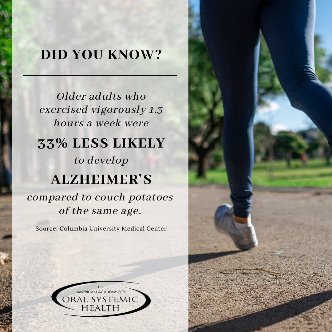 AAOSHconnect's tweet image. Did you know? Older adults who exercised vigorously 1.3 hours a week were 33 percent less likely to develop Alzheimer’s. Read more about inflammation and the keys to prevention: hubs.ly/H0m_0m00
#brainhealth #exercise #alzheimers #science #didyouknow