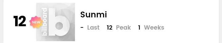 Sunmi_Union's tweet photo. Billboard Next Big Sound:

12. SUNMI (NEW)

World Digital Song Sales

17. GOTTA GO - Sunmi

Its the 1st time that Sunmi enter the Billboard Next Big Sound Chart!

Congratulations @miyaohyeah!

Also let's keep working hard Miyane! 🤟💜

#선미 @miyaohyeah @official_sunmi_ https://t.co/Ps9wbXoDgJ