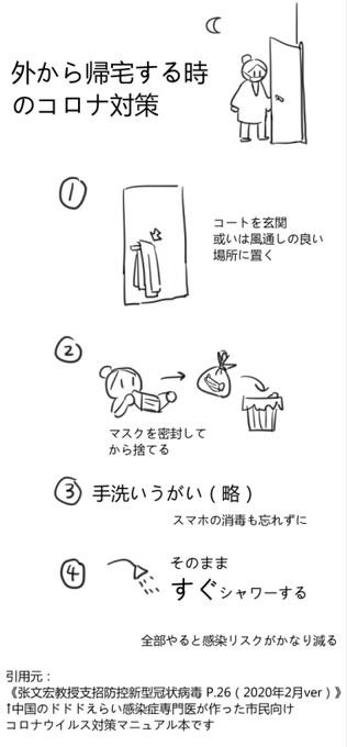 原稿進まなさすぎて「外から帰宅する瞬間のコロナ対策」を翻訳した。最近これをやっている

引用元→
中国の市民向けコロナ対策マニュアル本(電子版)
https://t.co/Ae8G7xVGxN 