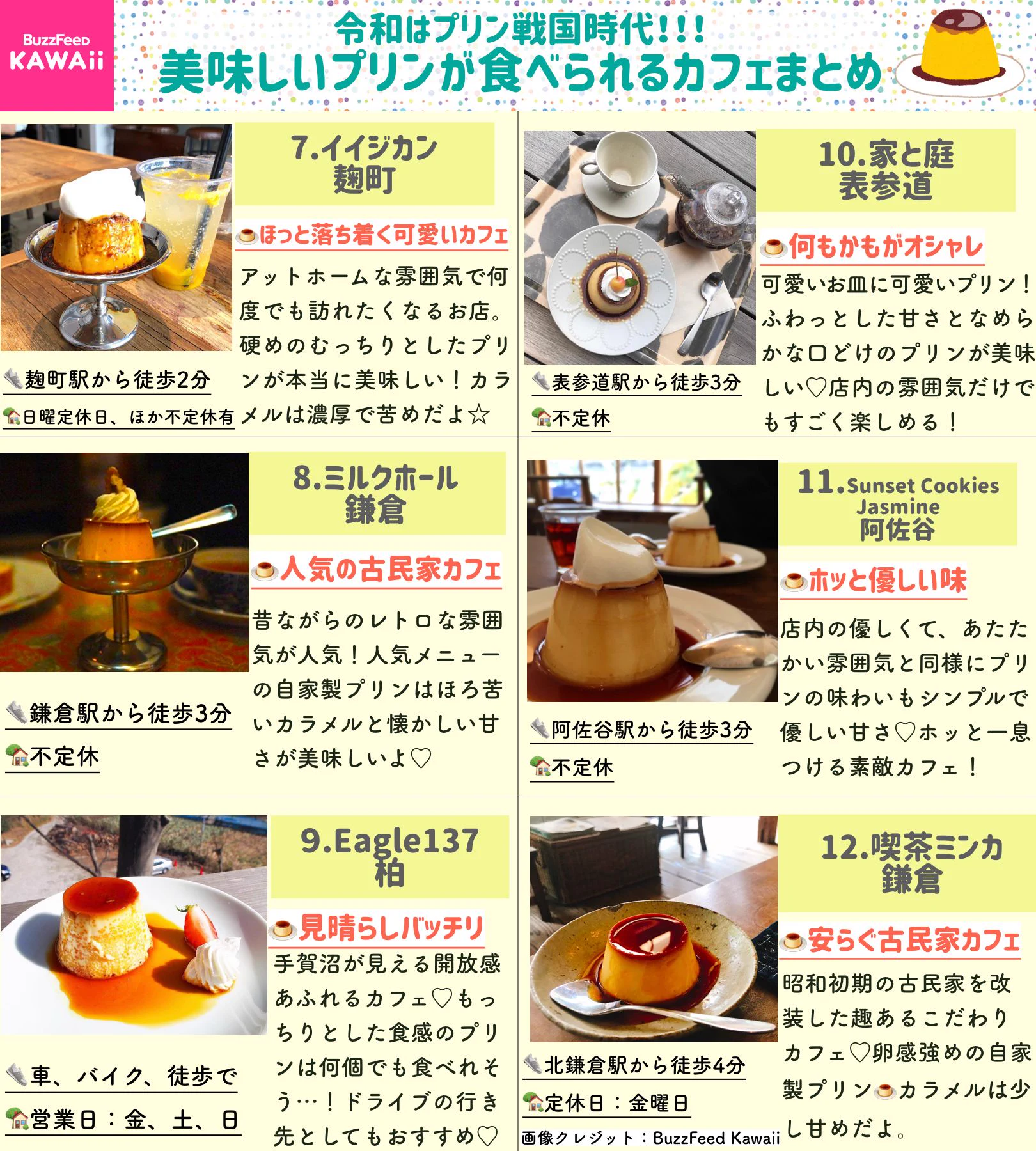 全部行きたくなってしまう！？美味しいプリンが食べられるカフェまとめ！
