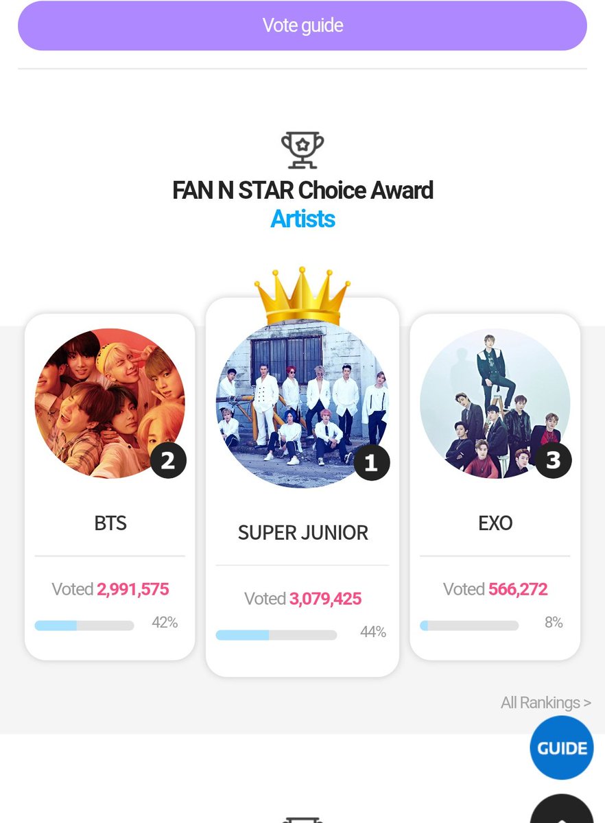 wulan_o7's tweet photo. @fistbump_suga @BTS_twt don't forget to vote army, one of #btsvotingteam activ accout was suspended, we need more vote . BTS CONFIRM to attend the show, but we are at the second place right now. #BTSARMY #bts #voteforbts https://t.co/OupsUS0QLQ