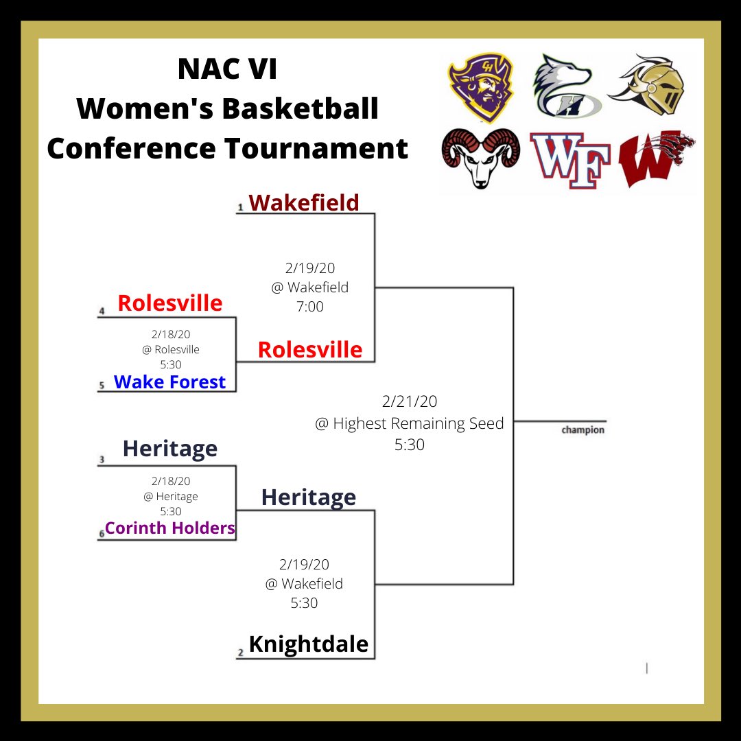 Proud of our Lady Knights as they head into the NAC VI Semifinals. Come out a support them tonight at Wakefield at 5:30.