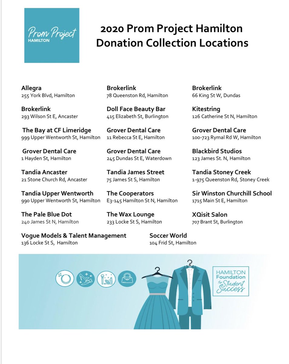 #PPH2020 updated Donation Locations 📌