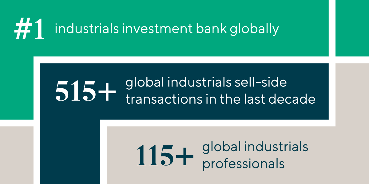 LincolnInt's tweet photo. Lincoln International's leadership in the industrials sector continues to be recognized by @Mergermarket which ranked the firm as the number one industrials investment bank globally by number of deals in 2019. https://t.co/KvdQvHV90s https://t.co/2AHpFUqzqB