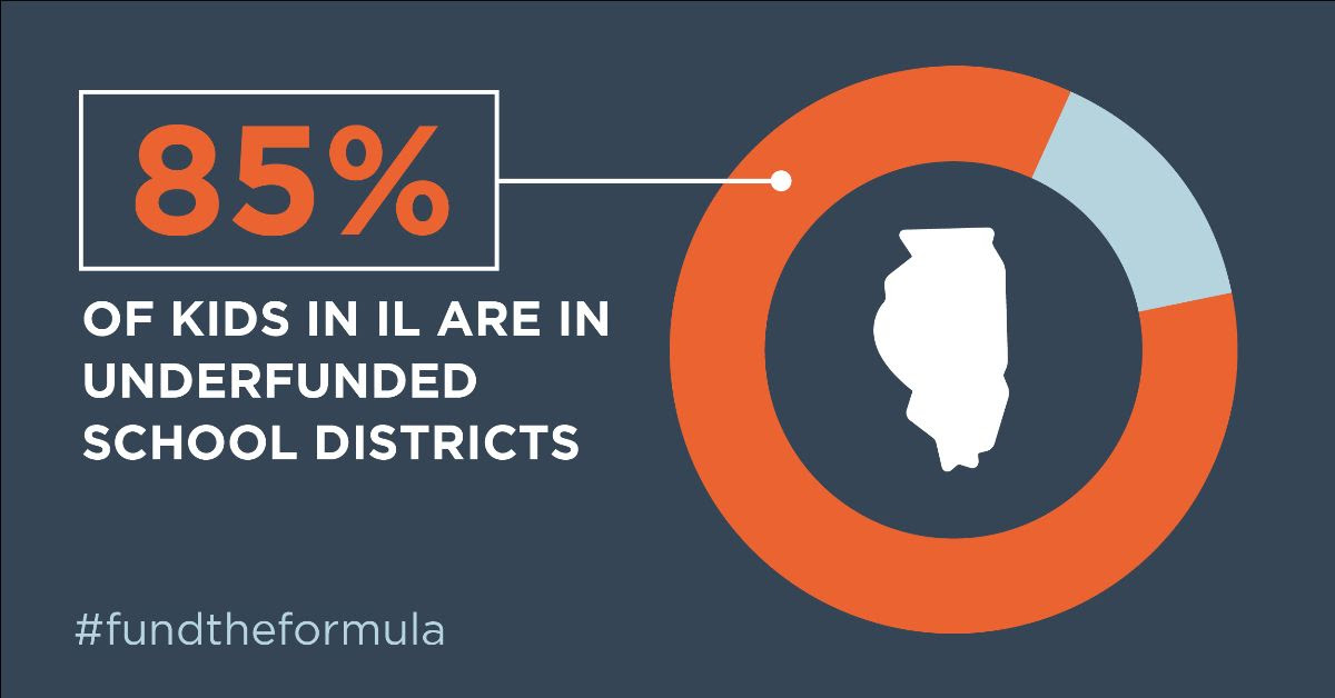 Edwin_Shoemate's tweet photo. Although we’ve made progress, 85% of students in IL are still in underfunded school districts. @GovPritzker, all kids deserve fully funded schools. Show your support for fair and equitable funding in this week’s budget address by calling for $650M in FY21 for EBF. #FundtheFormula https://t.co/SV5Q8JEoeL