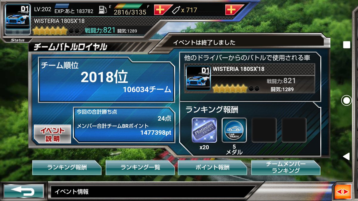 ドリスピ Hotワード