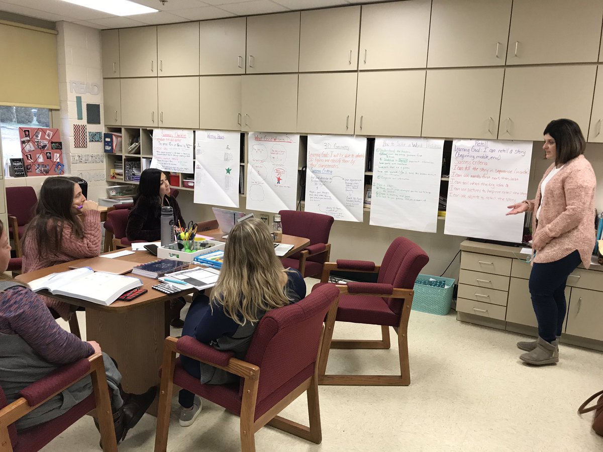 Shannondale’s PLC focus on teacher clarity and success criteria.