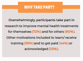hresearch_m's tweet photo. Why do people with lived experience take part in research? https://t.co/hbcDqfNzfB
