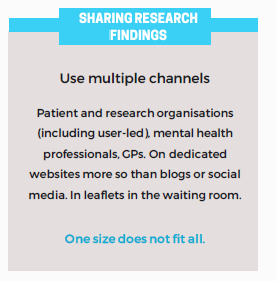 hresearch_m's tweet photo. And how should we share research findings? (5/5) https://t.co/6yGt7BAKeM
