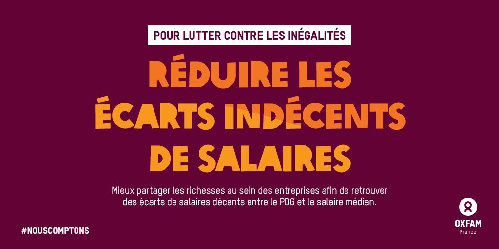 oxfamfrance's tweet photo. Un PDG du CAC40 touche en moyenne 277 SMIC/an (5,77M€). Depuis 2009, leur rémunération a ↗ de 45%, soit 4 fois + vite que le SMIC.
↘ les écarts de salaires au sein des grandes entreprises = un moyen concret d’agir contre les #inégalités.
#NousComptons https://t.co/0oUC8BpRc9 https://t.co/ttfcJNm0qX