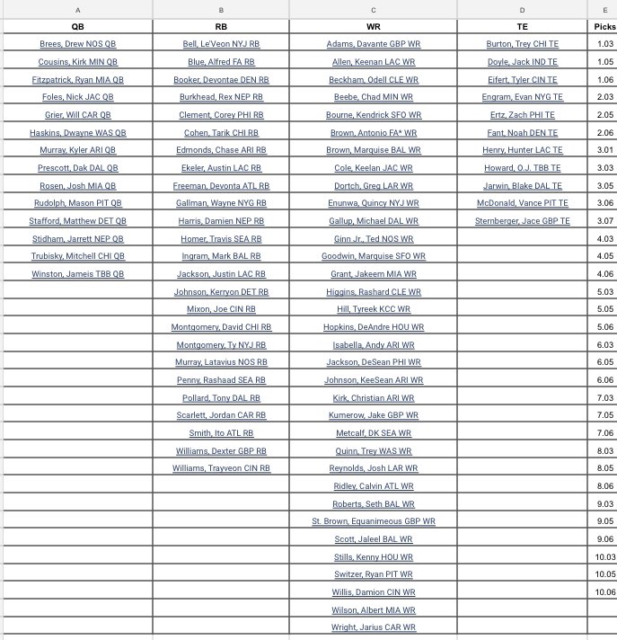 Dan Sainio tweet media