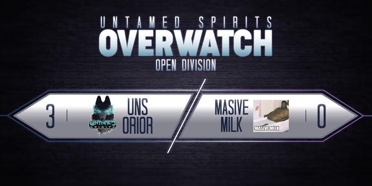 UntamedSpirits's tweet photo. [#Overwatch] 2020 Overwatch #OpenDivision Season 1 - EMEA

3-0 over Masive Milk!
 
Full coverage here: https://t.co/qf7GqOmaOp

#UnSWins #UntamedSpirits #esportsfi #OW #OWOpenDivision https://t.co/oGbGXpmjzZ