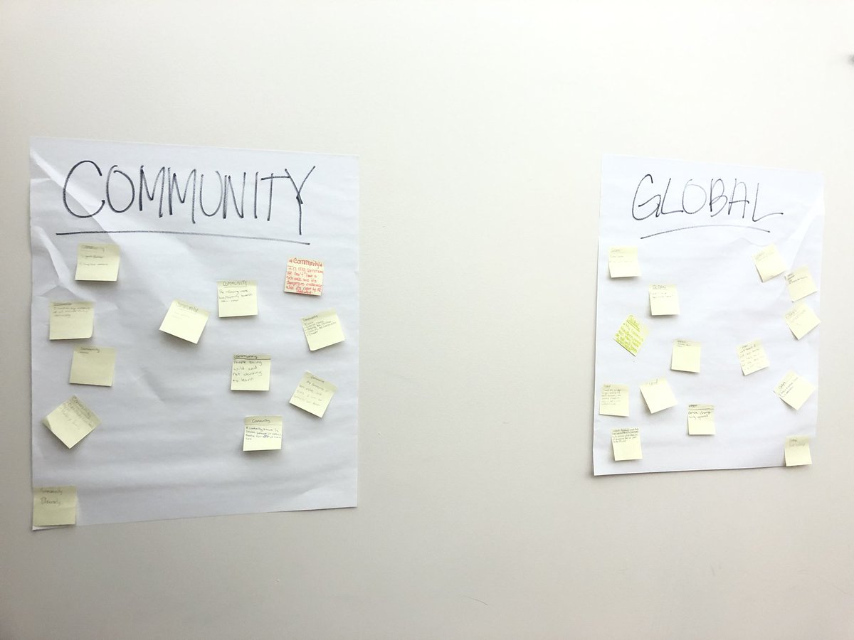 Had a great morning with Ashley Felts from <a href="/IamCPS/">I Am CPS</a> leading our student voice team through discussions about advocacy and change <a href="/ShroderHigh1/">ShroderHighSchool</a> #studentleaders #studentvoice #GoJags