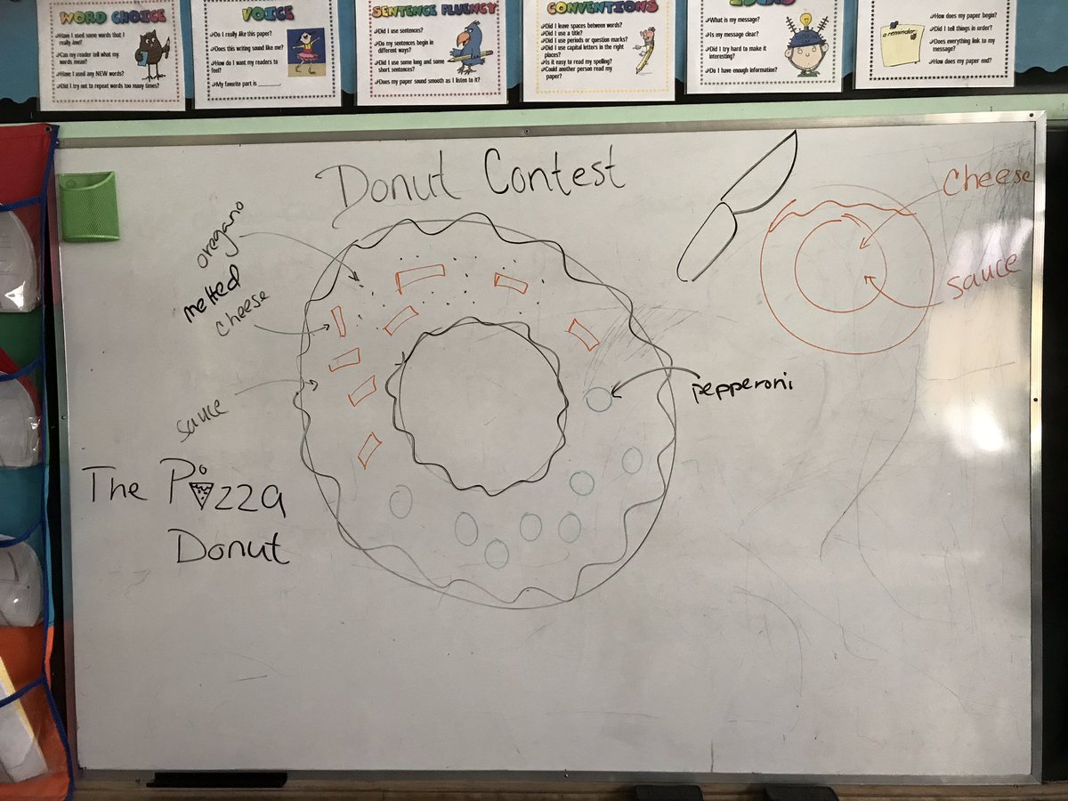 Patrick38686212's tweet photo. Grade 7 students drafting their persuasive writing pieces based on making the ultimate donut. @MrRoyLiteracy @BeaconsFieldMid Final products to follow. https://t.co/M3W1k8TI3D