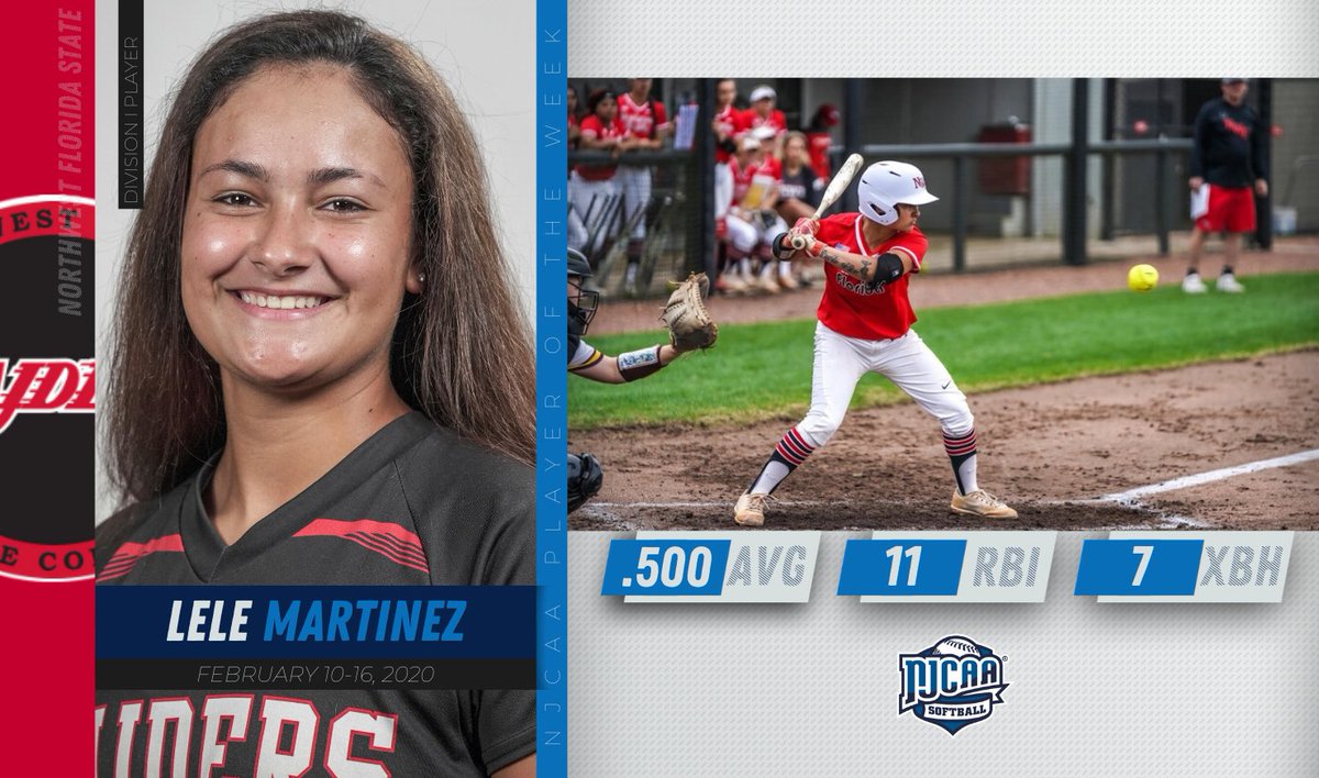 Lele Martinez with the power numbers ⚡️

The Northwest Florida State infielder produced several big hits in the Raiders' seven games last week. 10 hits, seven of them for extra bases, land Martinez #NJCAASoftball DI Player of the Week!

#NJCAAPOTW