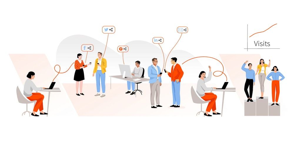 growthledge's tweet photo. moreinmedia: Easy Advocacy: Launch an #employeeadvocacy campaign in 10 minutes for free https://t.co/z2pKBLkCJR via @eernoult and @Agorapulse https://t.co/6vbvZA7sD9