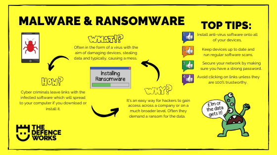 Viruses cause a mess! Check out our simple tips to keep your devices safe from being infected with harmful software. 👇

#cybersecurity #cybercrime #ransomware #malware