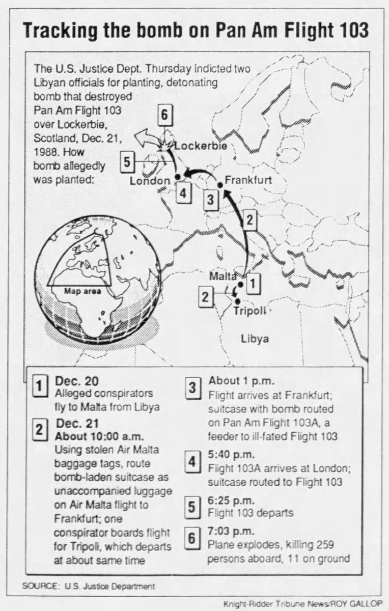 Most importantly, if you were planting a bomb on an airplane, would you plant it in Malta, hoping for it to be transferred to two different flights, from Malta to Frankfurt, Germany, and then from Frankfurt to London, England? 38/