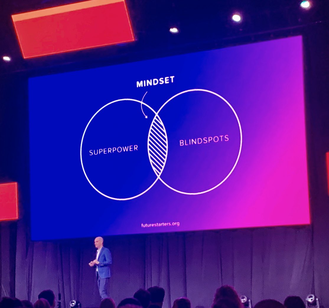 Adoptar un nueva mentalidad #DigitalTransformation #innovation