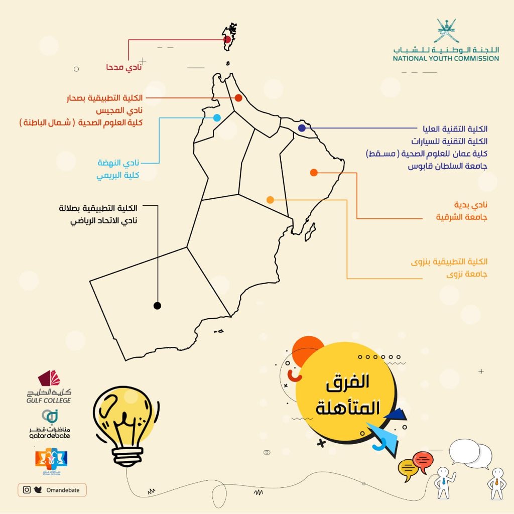 يخوض النهائيات 16 فريق على مستوى مؤسسات التعليم العالي والأندية الرياضية و 12 فريق على مستوى السلطنة فئة المدارس 🌟

#البطولة_الوطنية_الرابعة_للمناظرات
#اللجنة_الوطنية_للشباب
#مناظرات_عمان