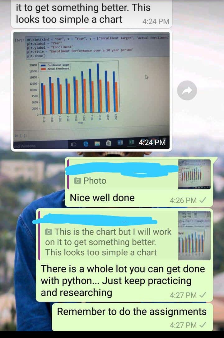 cyril_thankgod's tweet image. There is a lot you can get done with Python.
👇
Here my student becoming a great Data Analyst with Python.
#programmingWithCyril
#PythonProgramming
#Python #DataAnalyst #SoftwareDeveloper #SoftwareDevelopment