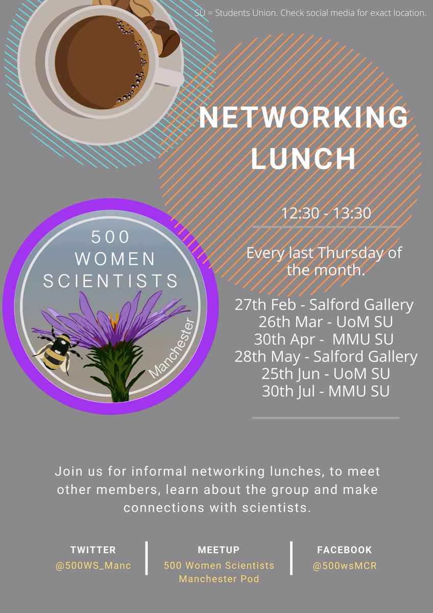 500WS_Manc's tweet photo. We're looking forward to meet you at our monthly networking lunch next Thursday 12:30 at Salford Gallery!
#lunchtime
#WomenInSTEM 
#WomenInScience https://t.co/KGsKyrSgRN