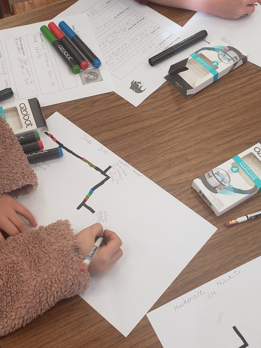 Allison Pendilhe (@apendilhe) on Twitter photo 2nd graders coding fun timelines for Famous Americans with Ozobots!! <a href="/LovettsvilleES/">Lovettsville ES</a> <a href="/LOVlibrarylady/">Tansy Wetmore</a> 2nd graders coding fun timelines for Famous Americans with Ozobots!! <a href="/LovettsvilleES/">Lovettsville ES</a> <a href="/LOVlibrarylady/">Tansy Wetmore</a>