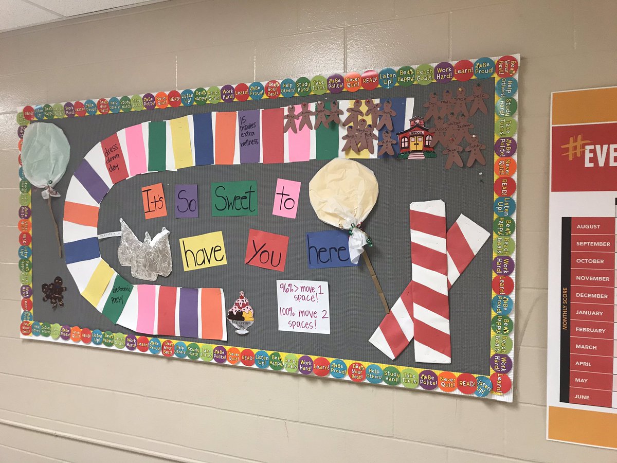 mrsreynolds3991's tweet photo. So many classes moving forward on our Winter Attendance Challenge Candyland Board! Who doesn’t love an ice cream sundae party at the finish line? #AttendanceMatters #Misslessthansix #AISuccess @JCPS_Attendance @teresa_foushee1 @CauseytTom @vcreczek @WellingtonElem https://t.co/HX1yfthHQG