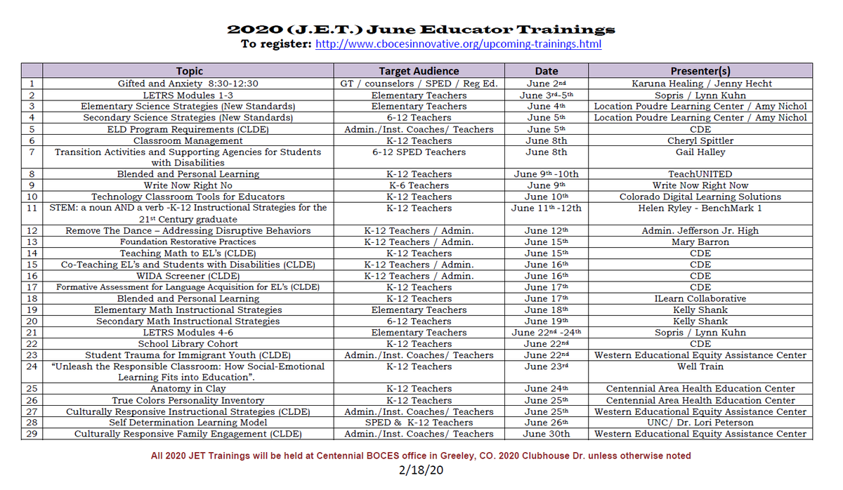 CBOCES tweet picture