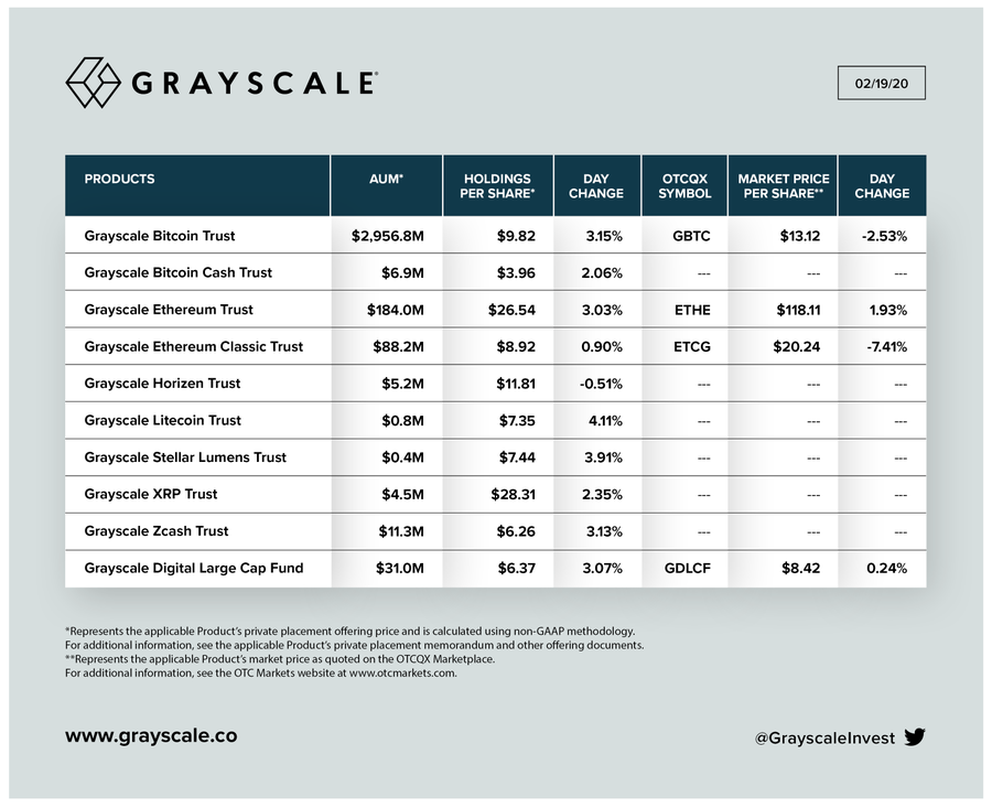 Посмотреть изображение в Твиттере