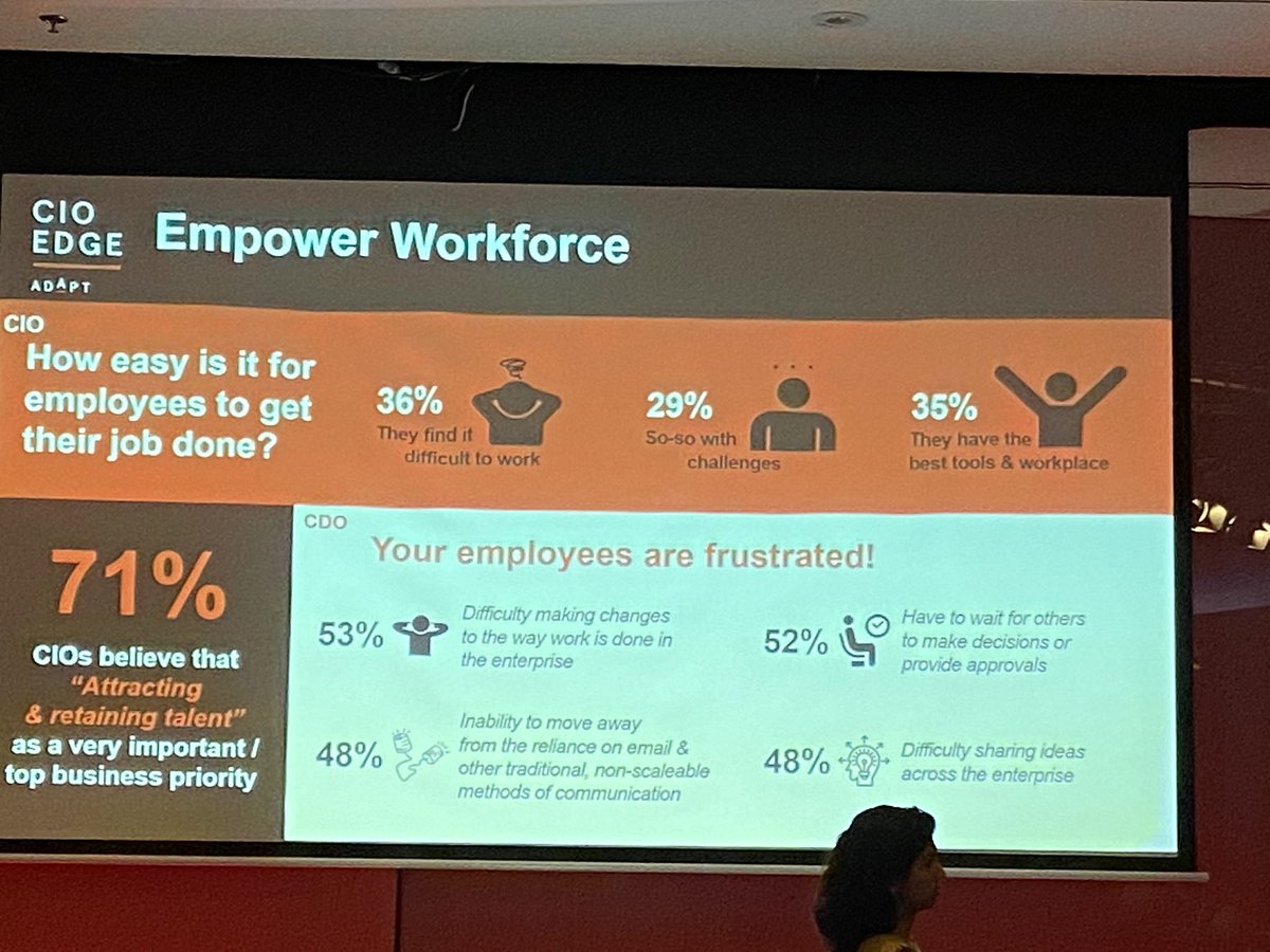 brodskym's tweet photo. How do we create the right workplace and how do we hire for tomorrow’s workforce, not the one we need today #cioedge https://t.co/AGCgJDy2db