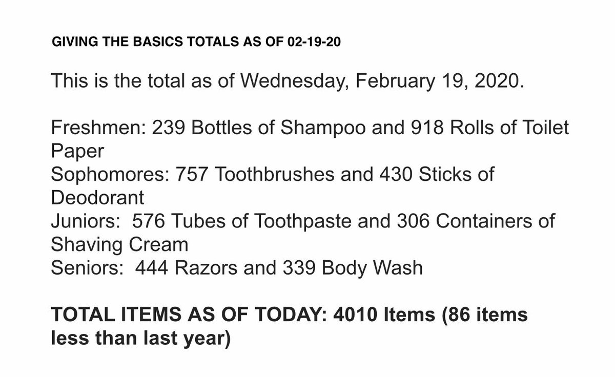 staExecStuCo's tweet photo. And that’s a wrap on this years #givingthebasics drive!! Each grade completed their goal and all classes will receive THREE class competition points!!
Good job focusing on serving others this week, Saints! That’s how we #MakeItCount https://t.co/hnMMqqQvAf