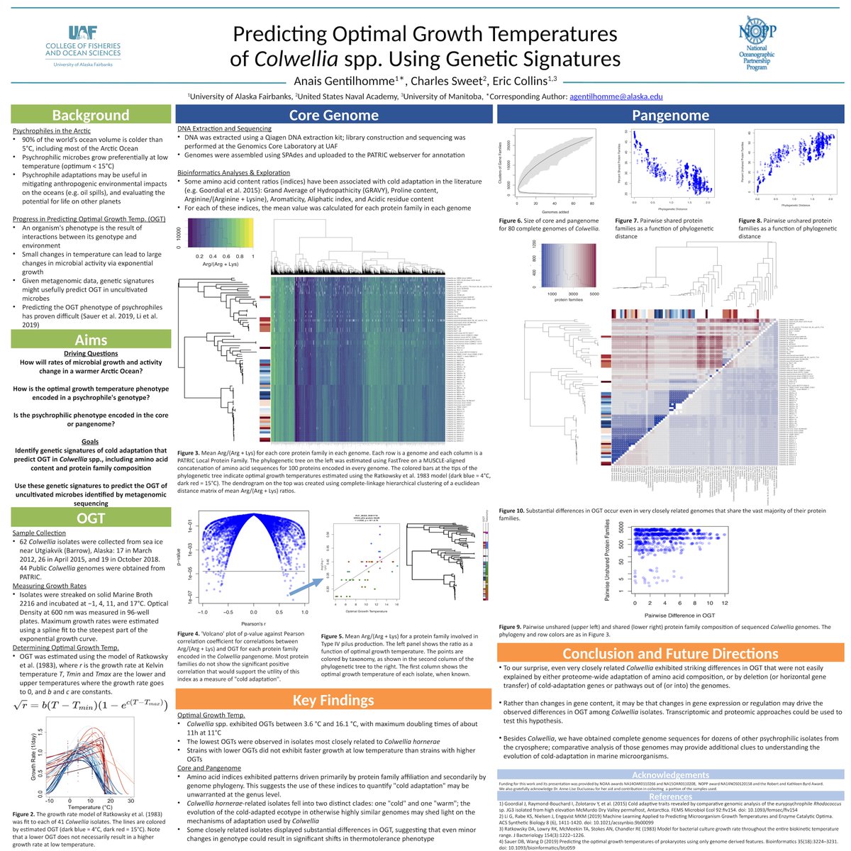 Hey #OSM20, check out MS student Anais Gentilhomme's poster today (MM34B-0334) about Predicting Optimal Growth Temperatures of Colwellia spp. Using Genetic Signatures!