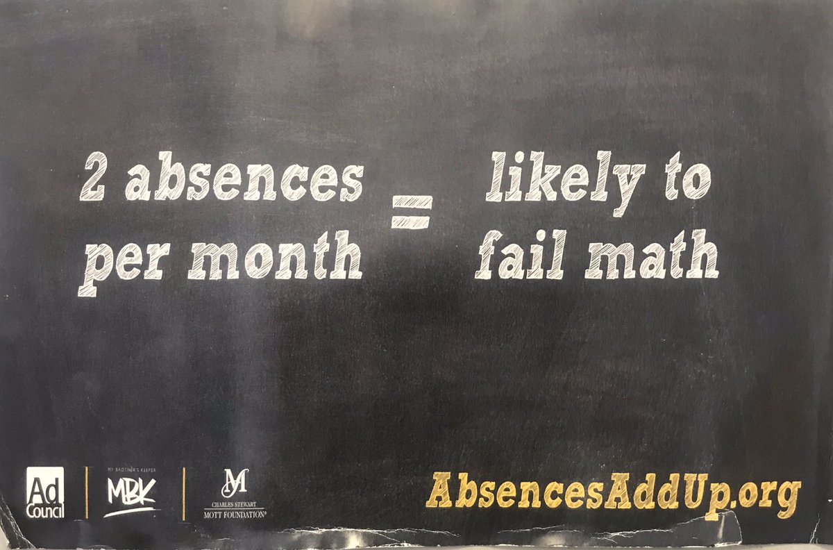 tbwatkins89's tweet photo. Interesting statistic showing a relationship between math and studentsโ absences from class #AbsencesAddUp https://t.co/8T41A38d6T