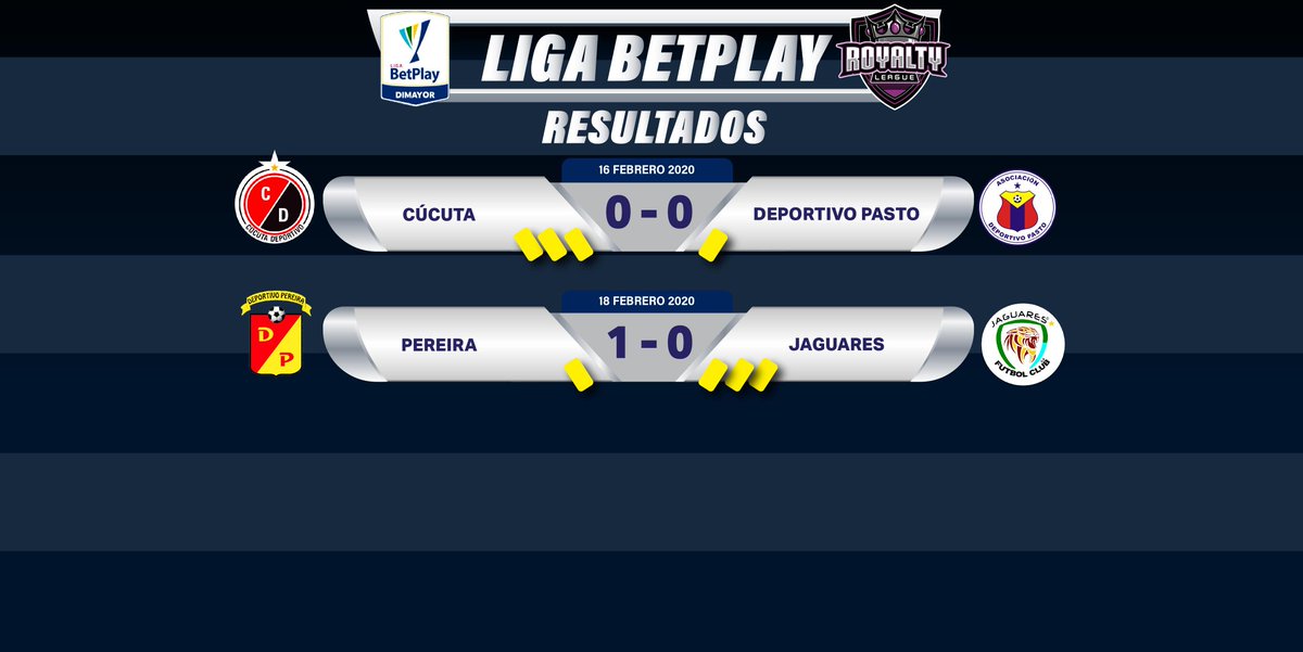 Terminada la fecha 5 de la Liga Betplay estos fueron los resultados.
En un partido de 6pts por el descenso, Pereira se impuso 1 - 0 sobre Jaguares y lo igualó en la tabla que define la estadía en la categoría.

¿Cómo le fue a tu equipo en esta jornada?