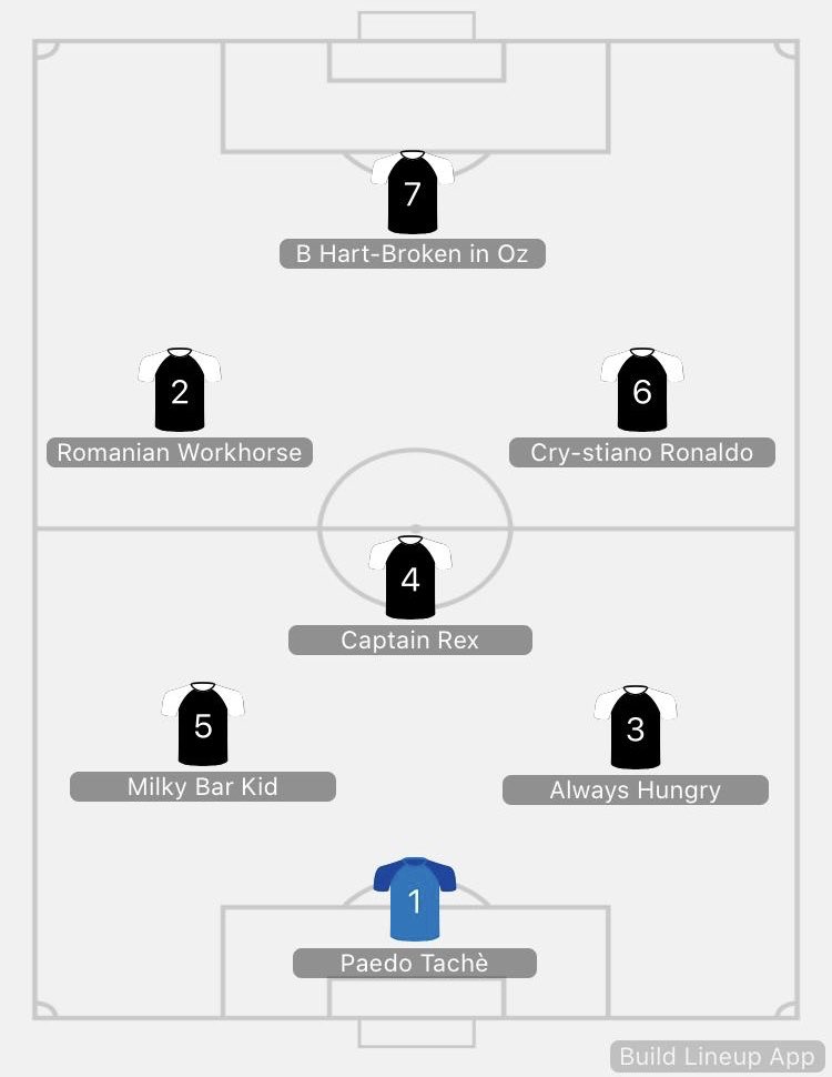 BenaFC3's tweet photo. 🍇 LINEUP 🍇

Here’s how the mighty Bena will line up tonight for our 19:00pm kick off.

Strong attack with a solid defence should hopefully provide us that big W.

The bench is as equally strong as it is heavy with @thaonrich &amp; @Tomcook03 ready to swap in. https://t.co/WFiMpFyWTf