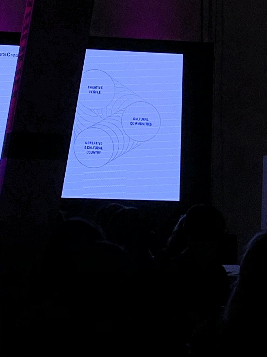 ContentUpNorth's tweet image. “Let’s Create... A truly Creative nation”  @ace_national @WestYorkshireCA  speaking about the future of Culture in #England at a Creative Network event inside #Wakefield Market Hall @RhubarbFestival 💓 @MrTrickett @Welcome2Yorks @SpectrumCIC @CoactiveA @D_T_Creative @SophieMeiLan