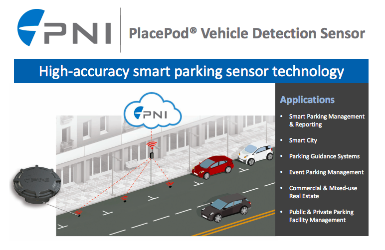 MeterSYS announces partnership with PNI sensors for smart parking
metersys.com/metersys-and-p…