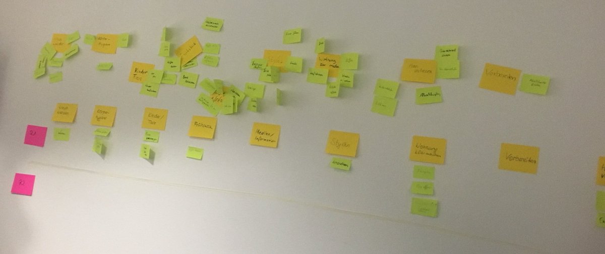 AgileWH's tweet photo. Die ersten Releases sind da #AgileWH und #StoryMapping https://t.co/pJ25qmukmQ
