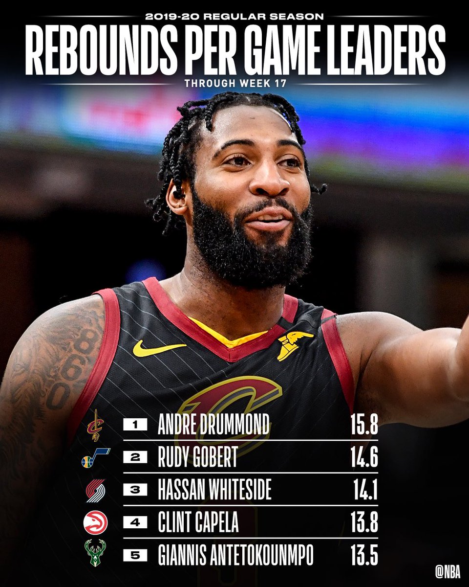 nba turnover leaders nba turnover leaders