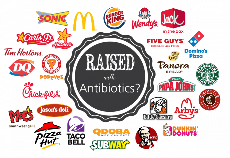 feedthemwisely's tweet photo. Does your favorite restaurant serve meat raised without antibiotics?  This comprehensive post evaluates the antibiotics policy of 26 popular restaurants!  https://t.co/6IxlBXwN3q 
  #antibioticfree #noantibioticsever #antibioticsresistance https://t.co/q52EJyBHzl