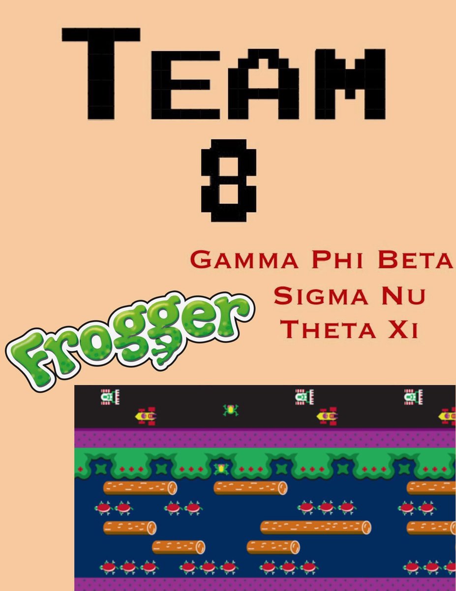 WSUGW20's tweet image. TEAM 8‼️ Your game is FROGGER! 🎉 #GoCougsGoGreek #wsugw20 @wsugphi @Wazzu_Sigma_Nu @ThetaXi_wsu