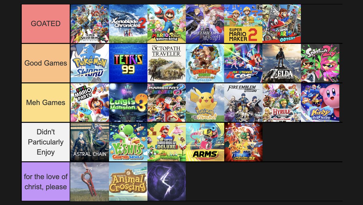 Alpharad On Twitter Decided That I Wanted To Argue About