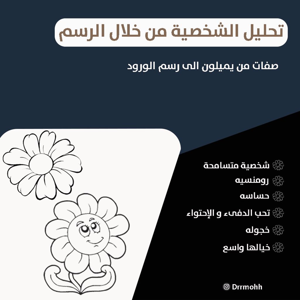 من أنت تحليل الشخصية من خلال الرسم