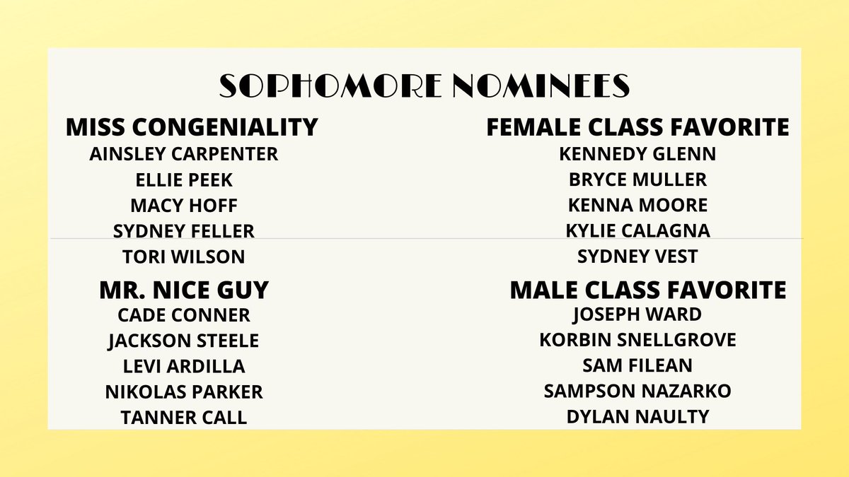 mactownstuco's tweet photo. Hey lions! Voting for MORP nominees is now open and will be until February 22nd! https://t.co/FNayym6B68 https://t.co/xIewk6oh04